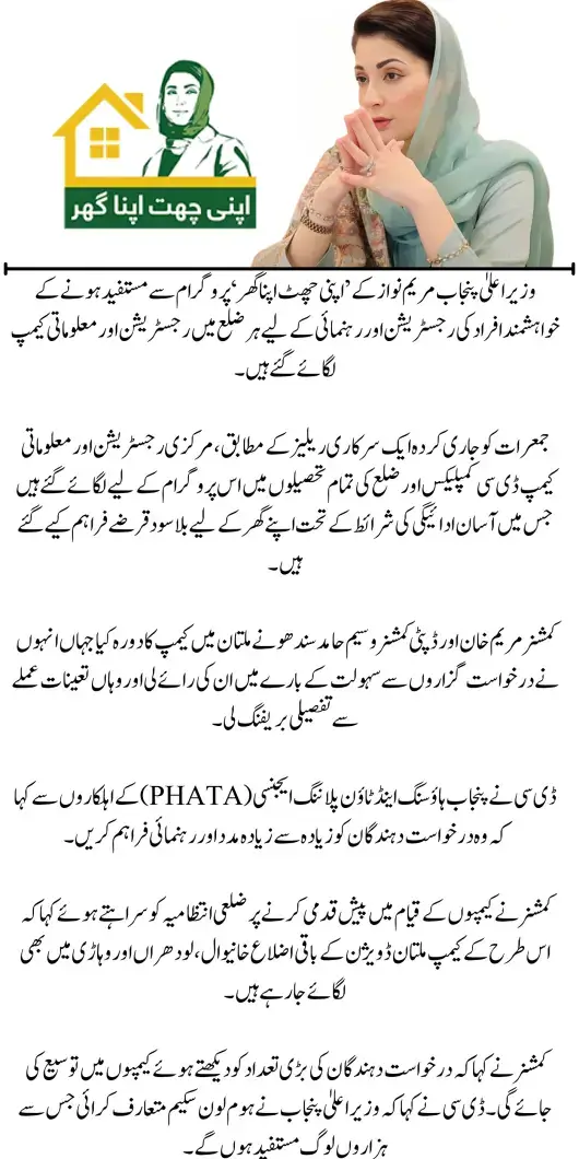 Registration Camps Set Up In All Districts for Apni Chhat Apna Ghar Scheme - Apply Now!