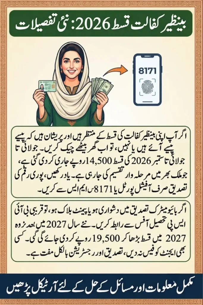Benazir Kafaalat Qists 14,500 Biometric Verification Is Ongoing; Apply Now