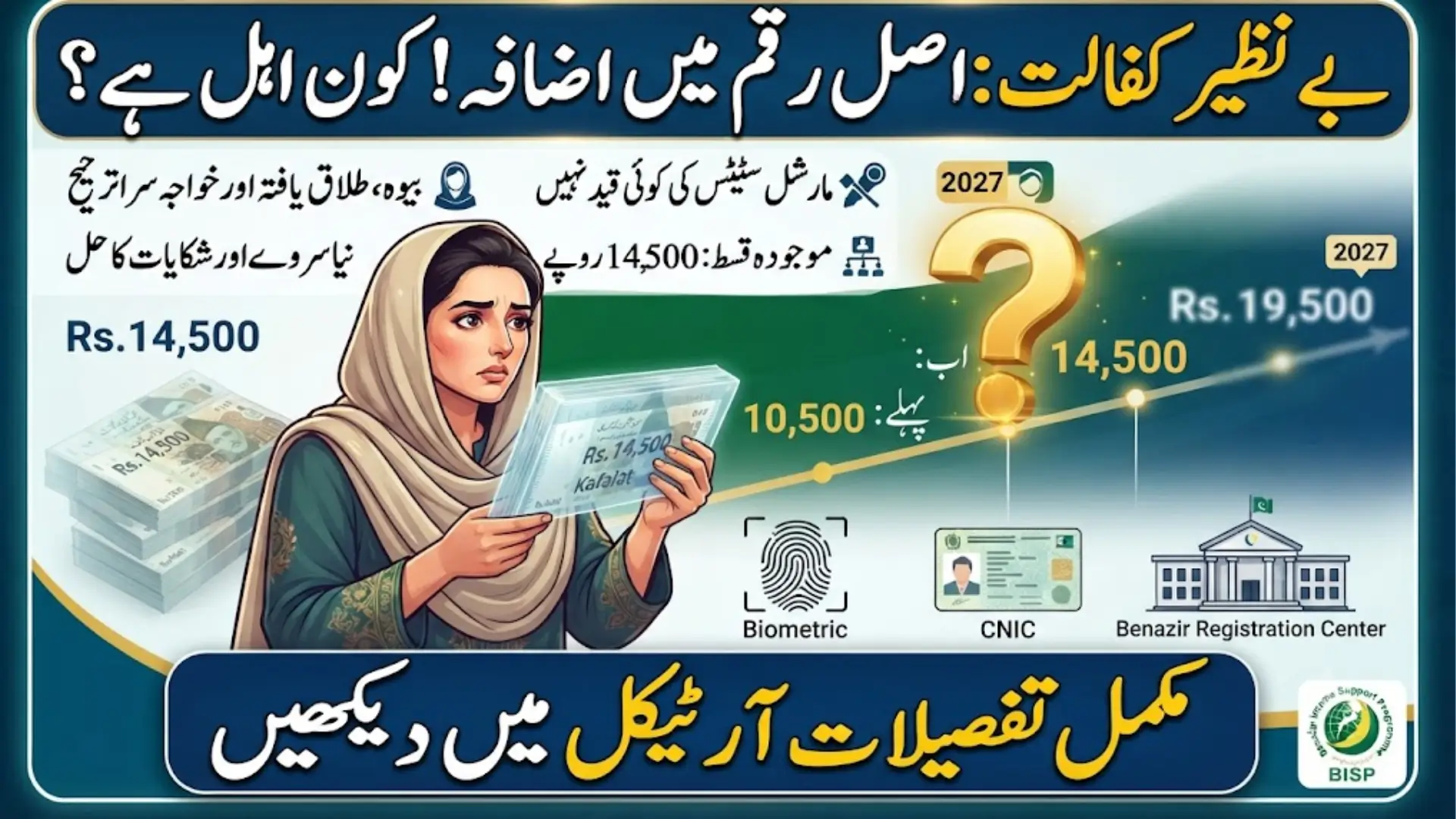 Ehsaas Grant Increase: How Much Will the Ehsaas Women Grant Increase in 2026?