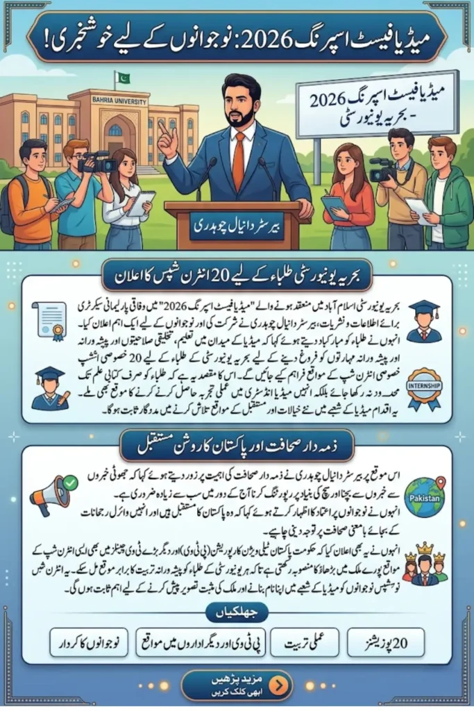 Internships at Media Fest Spring 2026 in Bahria University, Emphasizes Responsible Journalism