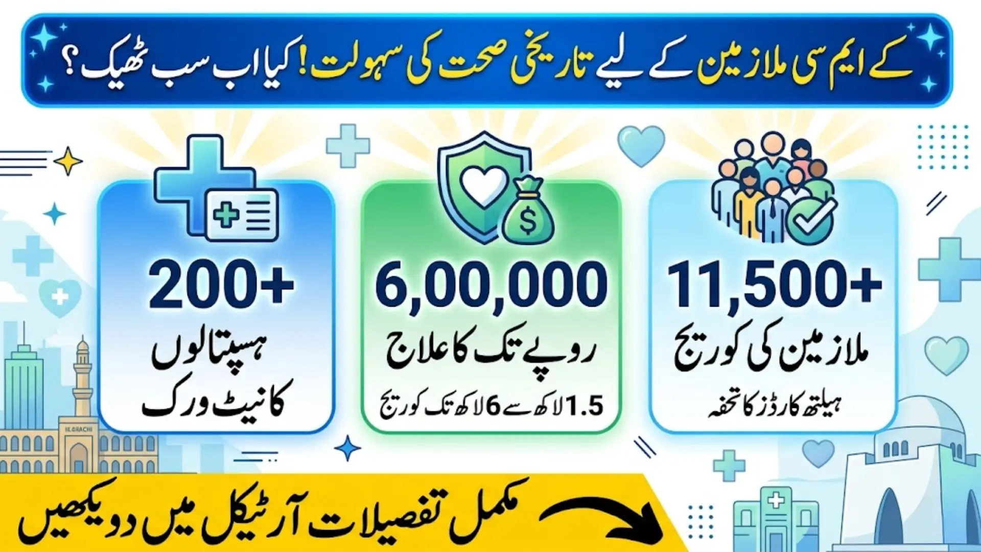 KMC Employee Health Insurance 2026: 11,500 Workers Get Medical Coverage Initiative