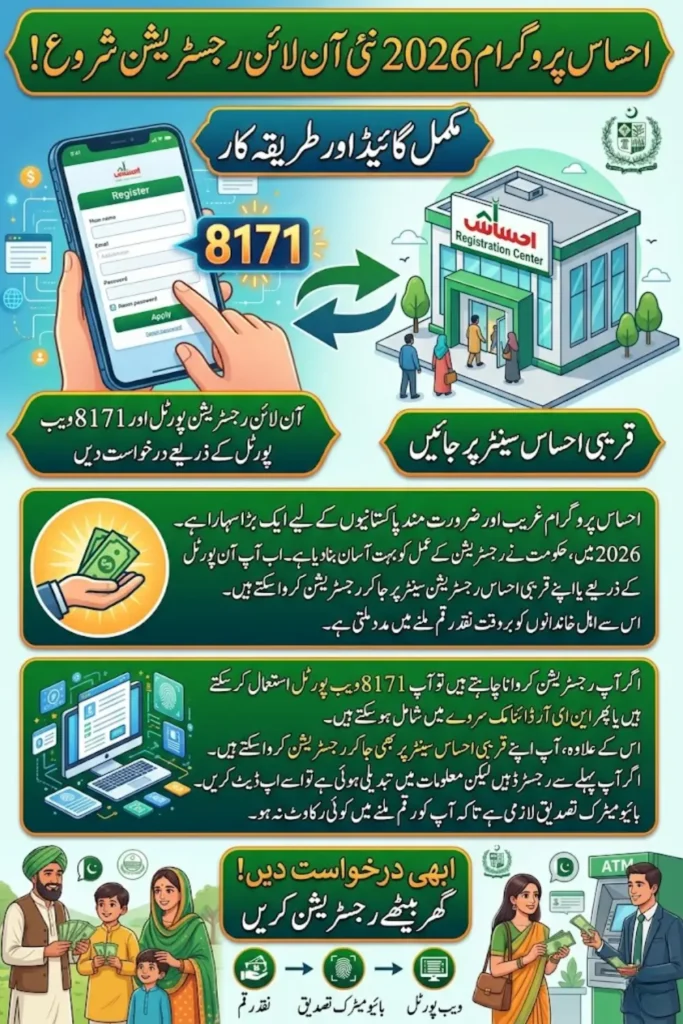 Apply Online at Ehsaas Registration Center: 2026 Updates and Guidelines