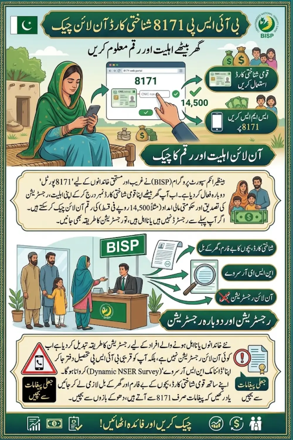 BISP 8171 CNIC Online Check: Latest 14,500 Payment Results Now Available!