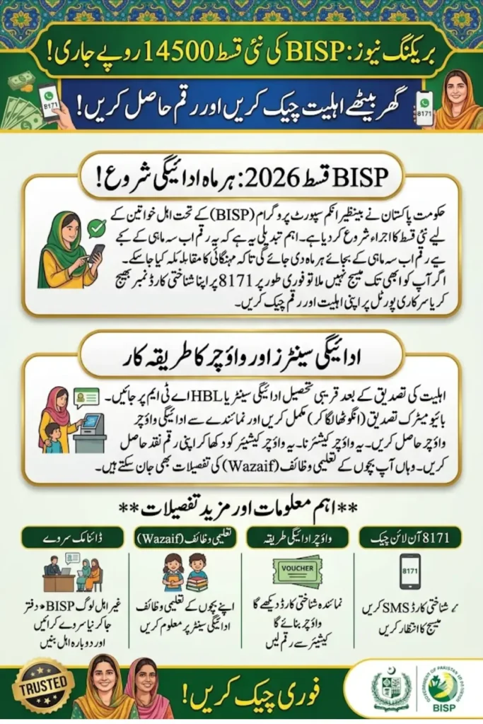BISP 8171 Launches Easy Cash Access: Beneficiaries Can Now Withdraw Rs. 14,500 Through BOP ATMs