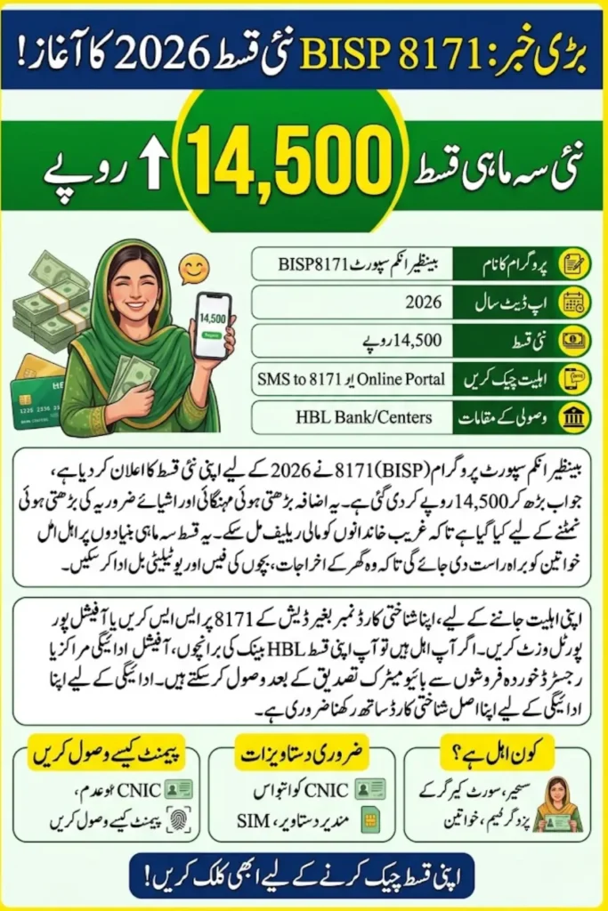BISP 8171 New Payment Update 2026: Check Eligibility Criteria and Required Documents Full Guide