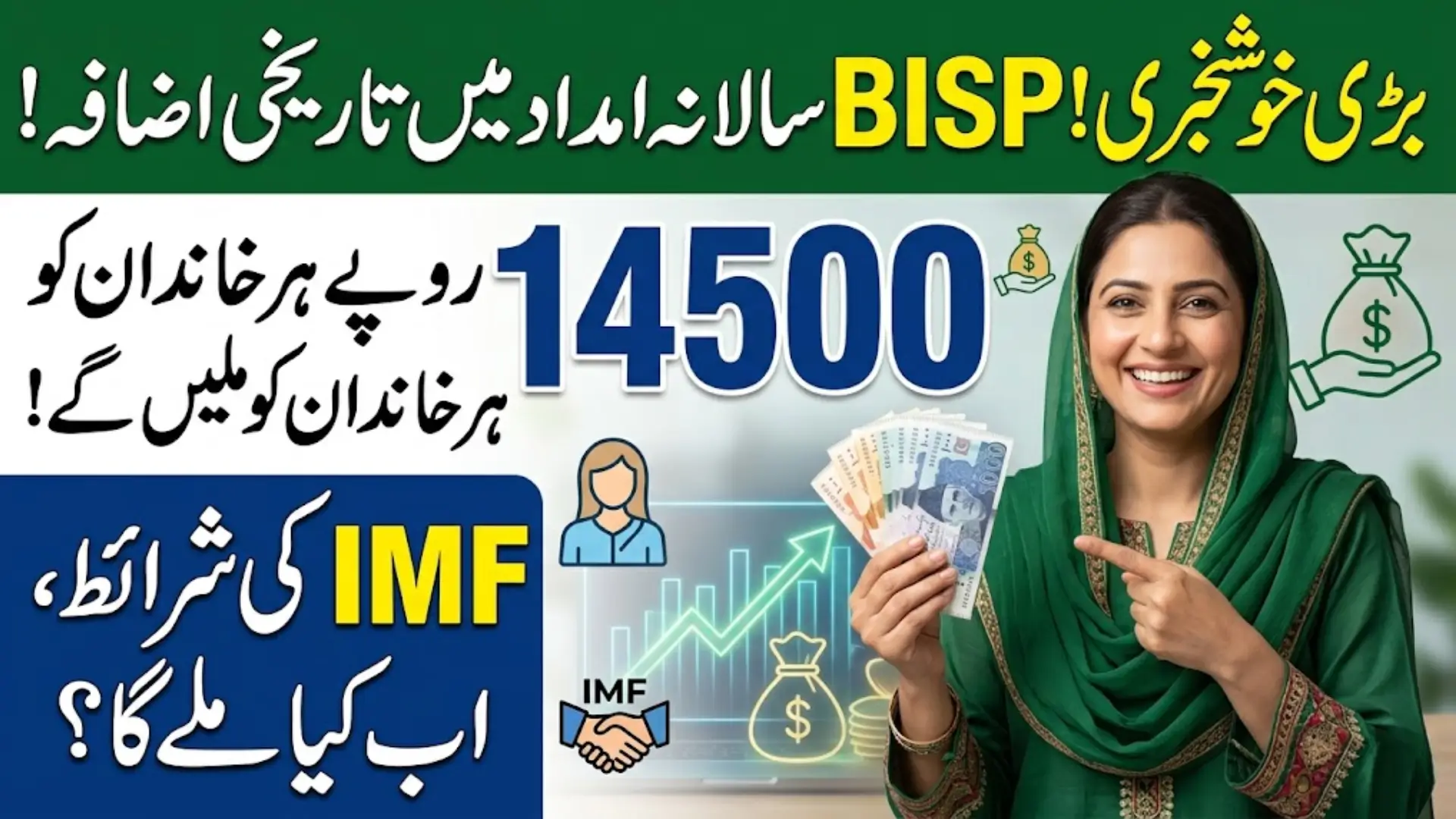 BISP: Annual Aid Increase Expected Under IMF Condition 2026
