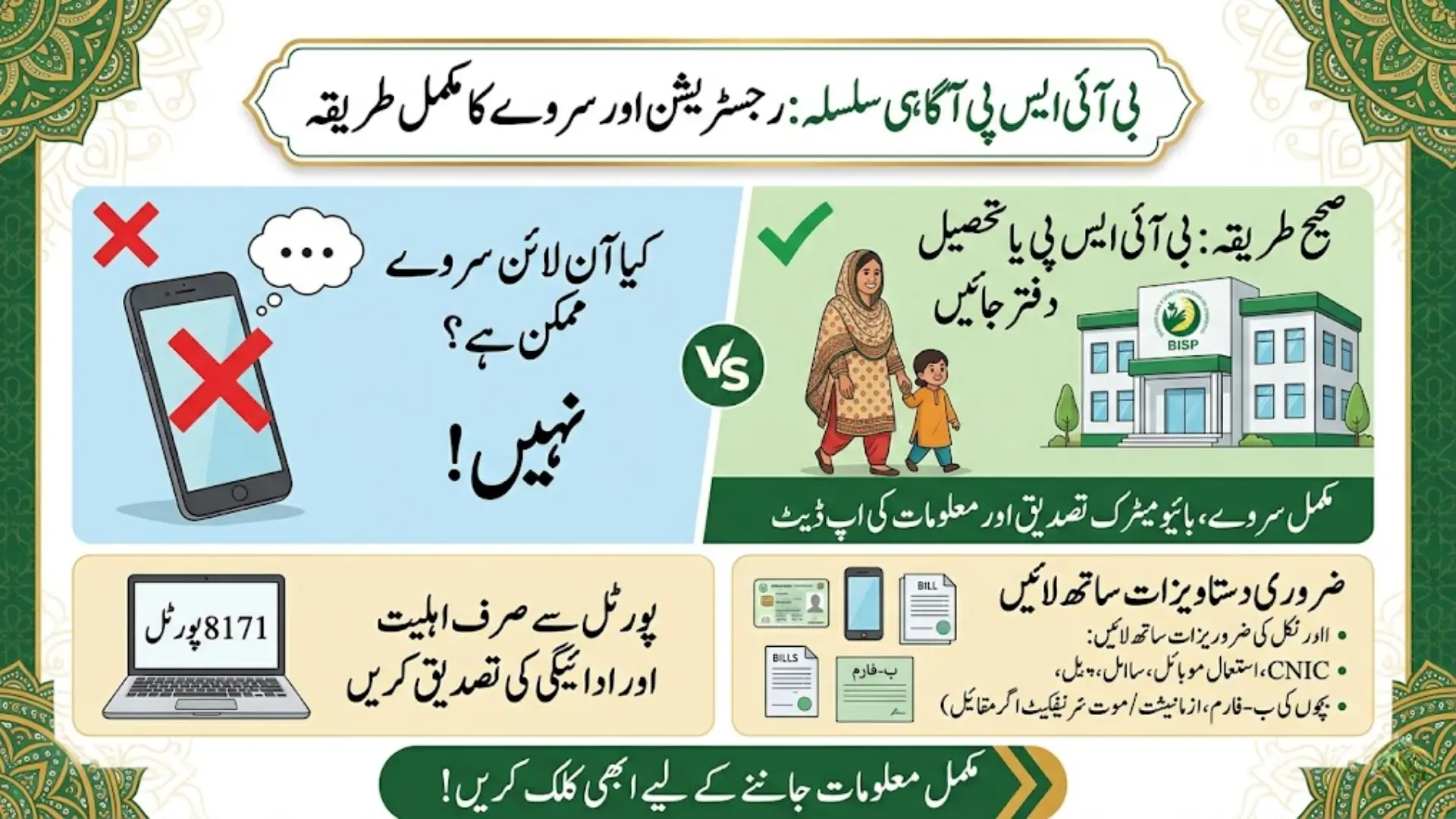 BISP Awareness Series - Is there Any Online Way to Conduct the Survey?