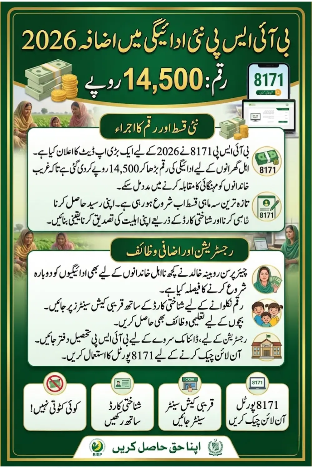 BISP New Payment Increase 2026 Check Online by CNIC Using 8171 Portal