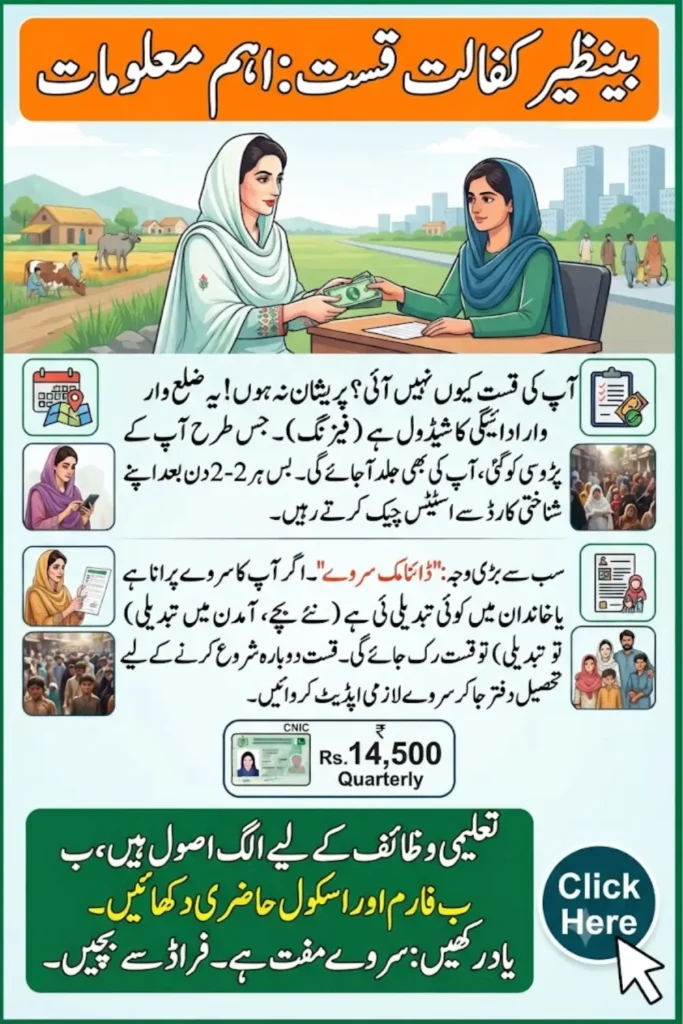 Benazir Kafalat Qist For 2026 Update Complete Details
