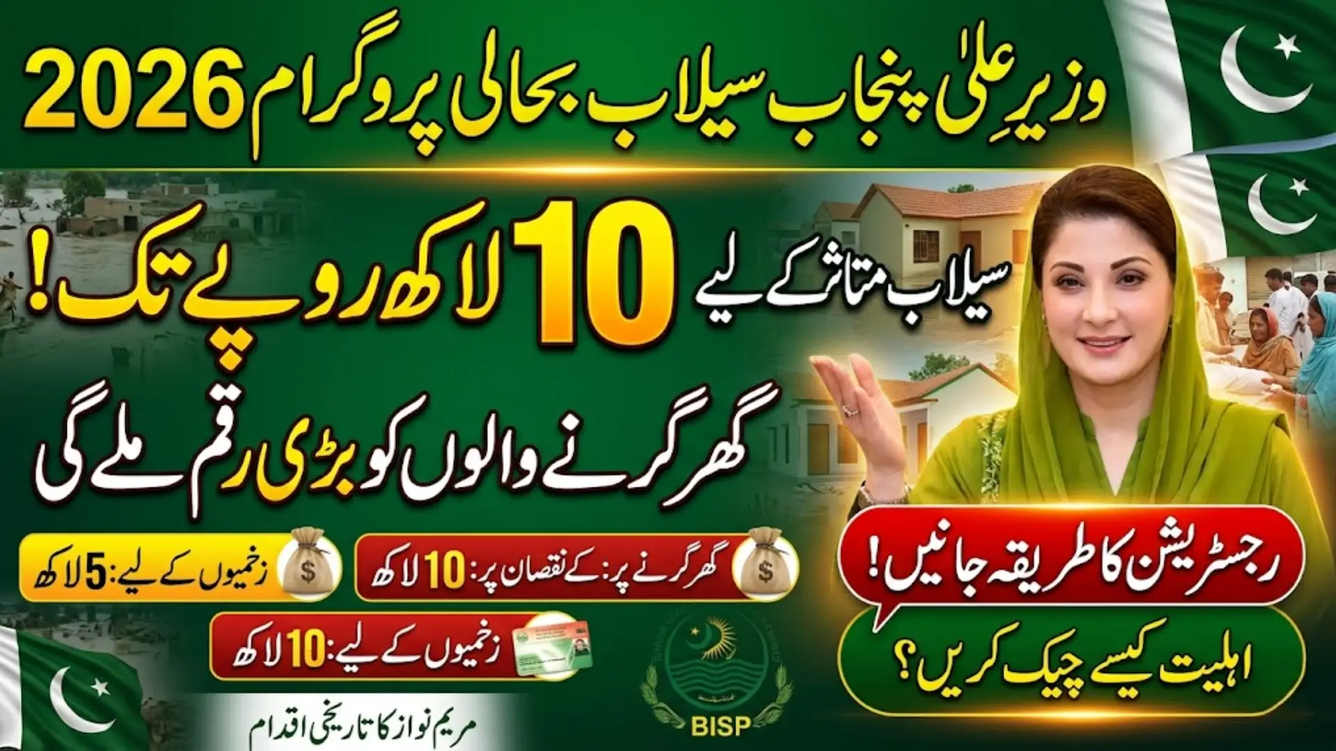 CM Punjab Sailab Bahali Program 2026: Full Details of Compensation and Registration Process
