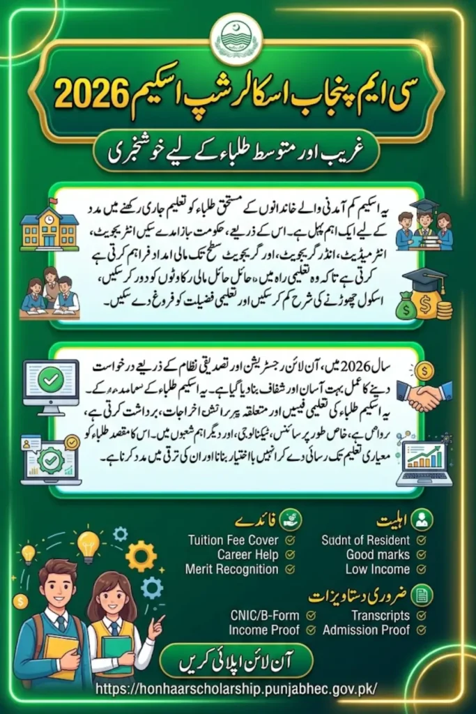 CM Punjab Scholarship Scheme 2026 Eligibility Application Process Benefits Online Registration Guide