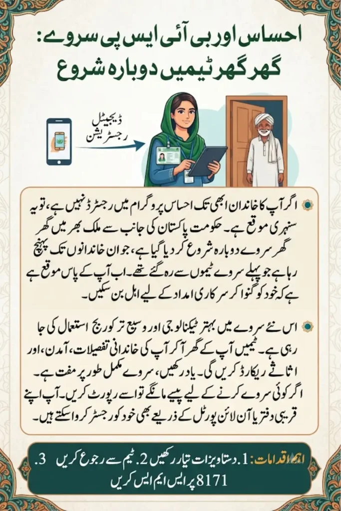 Ehsaas Program Door To Door Survey Start For Poor People Again In 2026-2027
