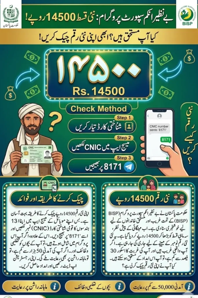 BISP New Payment Check By CNIC 2026 Verify Your Latest Payment Online