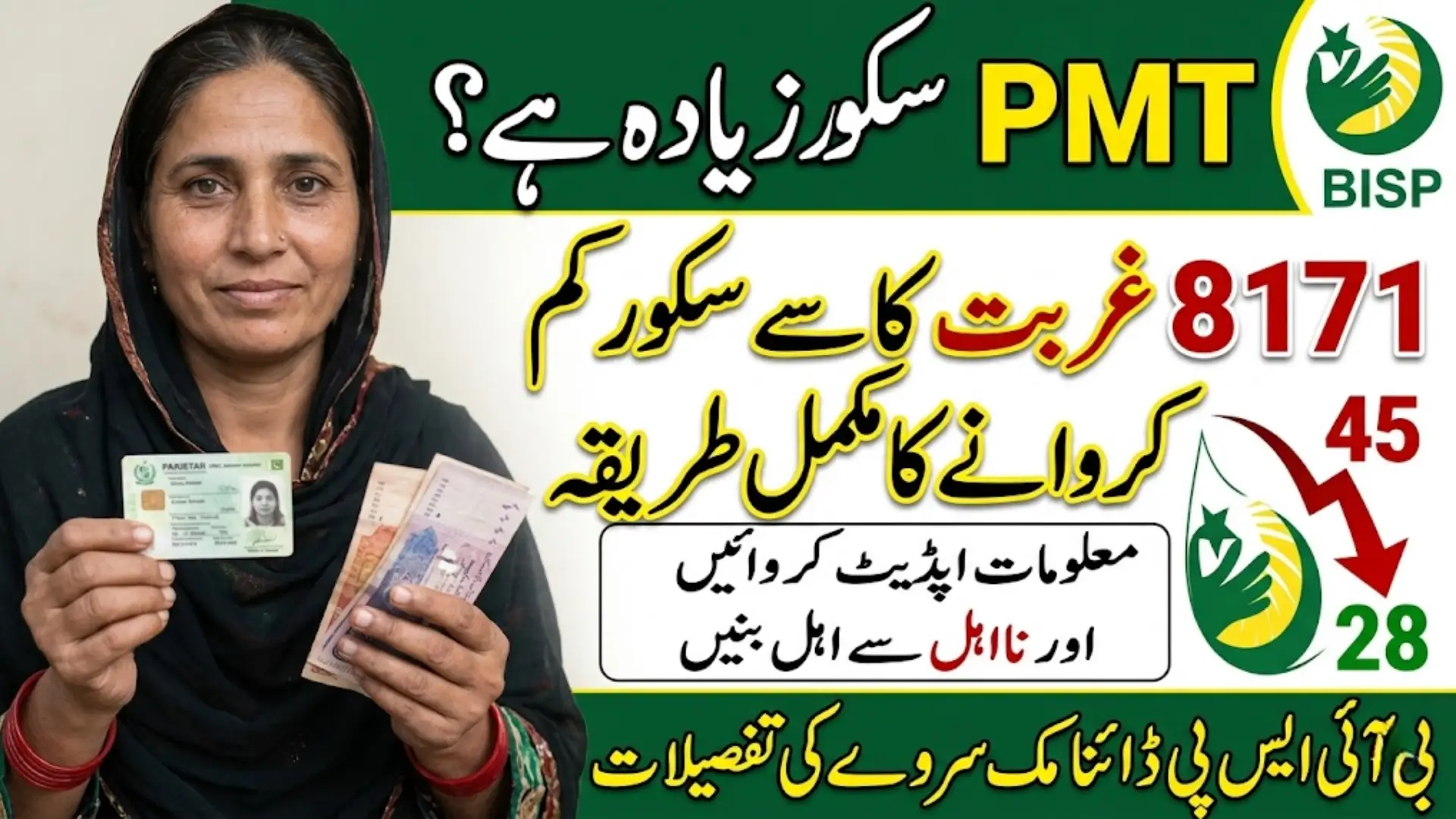 How To Reduce PMT Score For BISP 8171 Know Full Details Step By Step