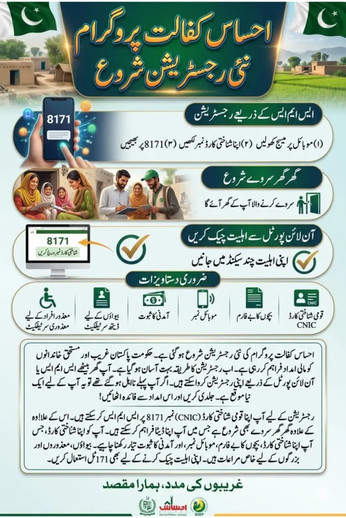 (Latest Update) Register for Ehsaas Kafalat from Home Now via the 8171 Portal