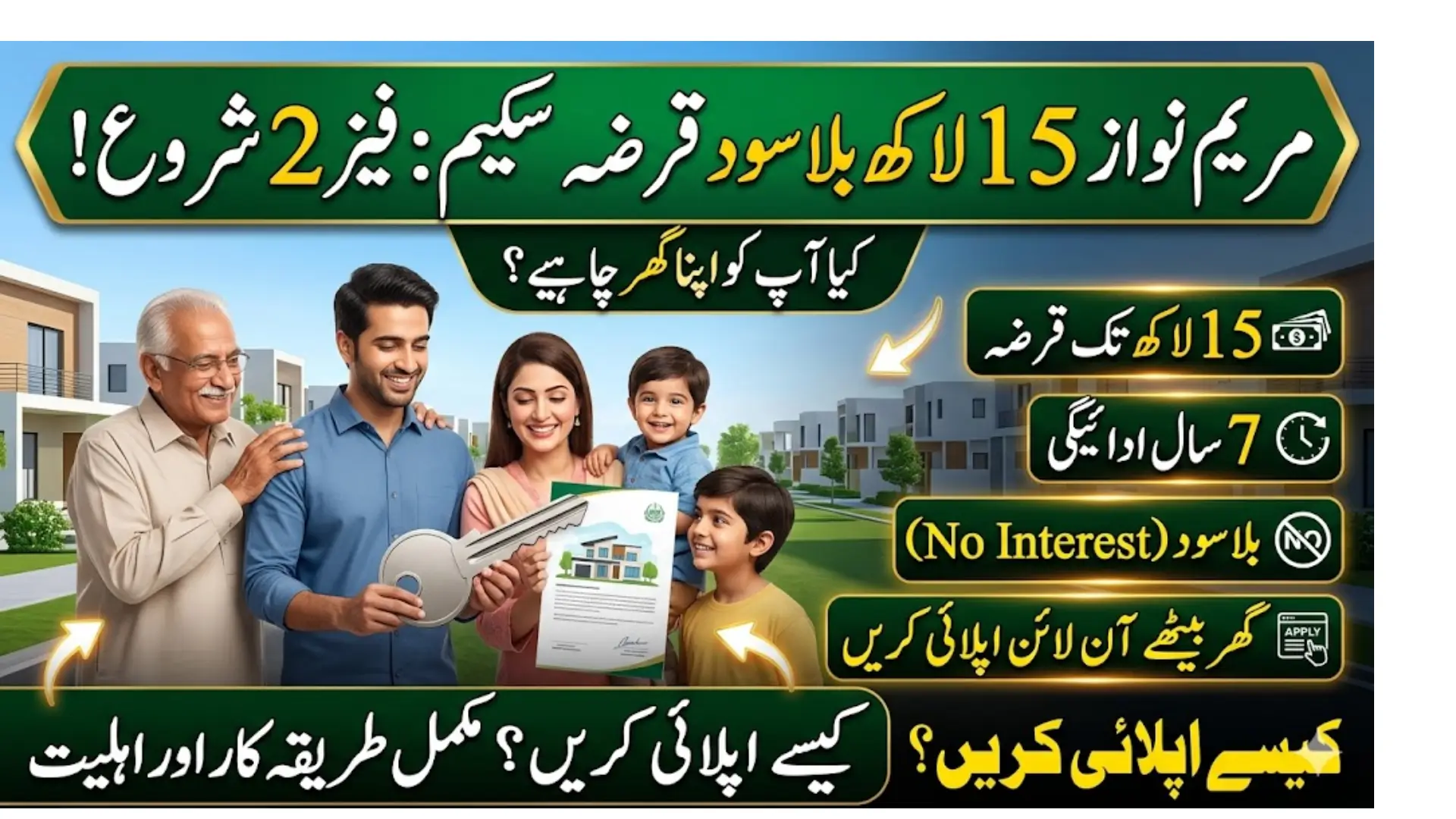 Maryam Nawaz Loan Scheme Online Apply 2026 Get Rs. 15 lakhs by Registering Today!