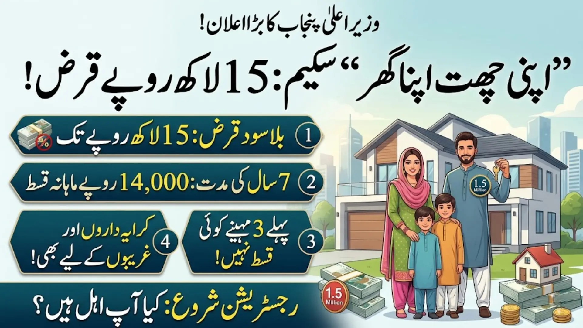 Registration Camps Set Up for Apni Chhat Apna Ghar Scheme In All Districts Apply Now!