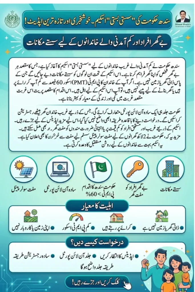 Sindh Government's Sasti Basti Scheme Housing Scheme, Officially Launched Apply Now