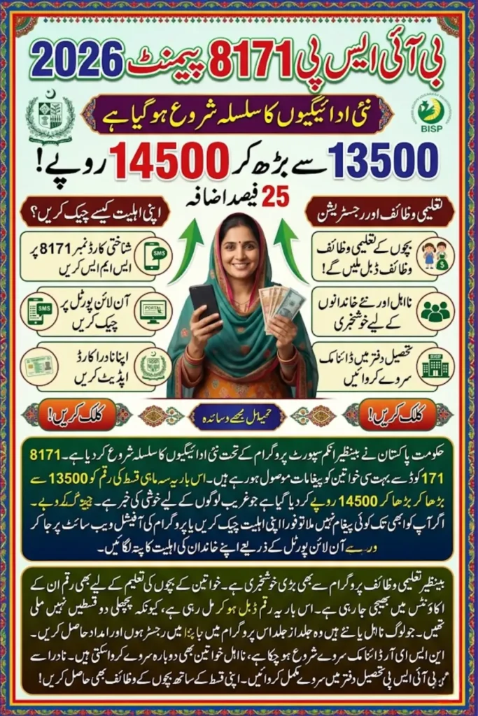 Taleemi Wazifa 2026 Payments Now Starting via 8171: Latest Info