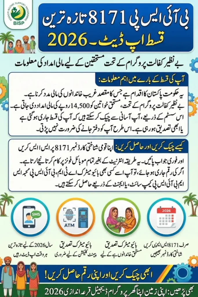 BISP 8171 latest qist update for beneficiaries payment status verification 2026