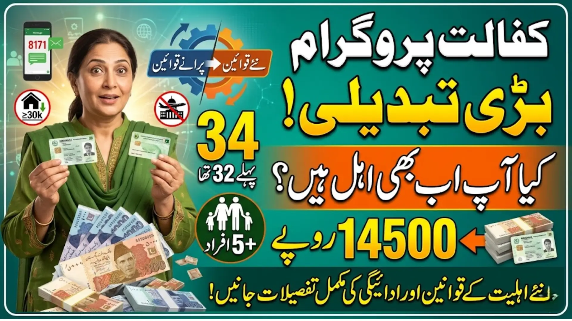 Benazir Kafaalat Eligibility Criteria Update For 14500 Payment In 2026 Know Complete Details