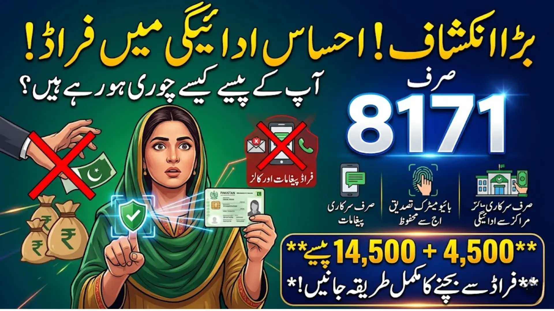 Ehsaas 8171 Payment Fraud Detection How to Avoid Fraud?