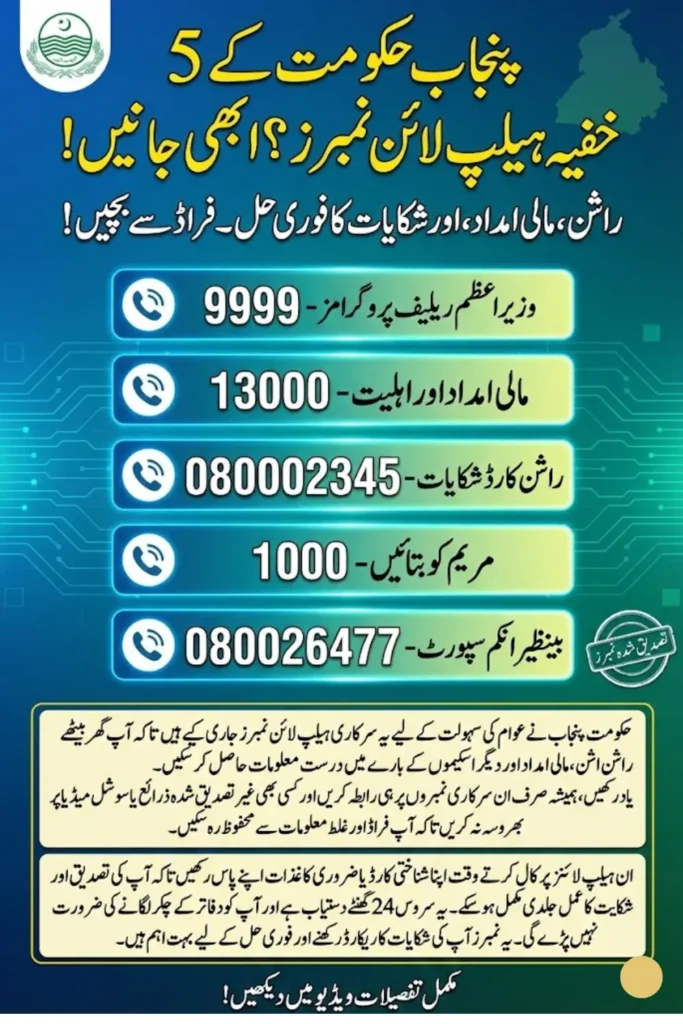 Punjab Government Helpline Numbers for Citizens’ Assistance and Relief Programs