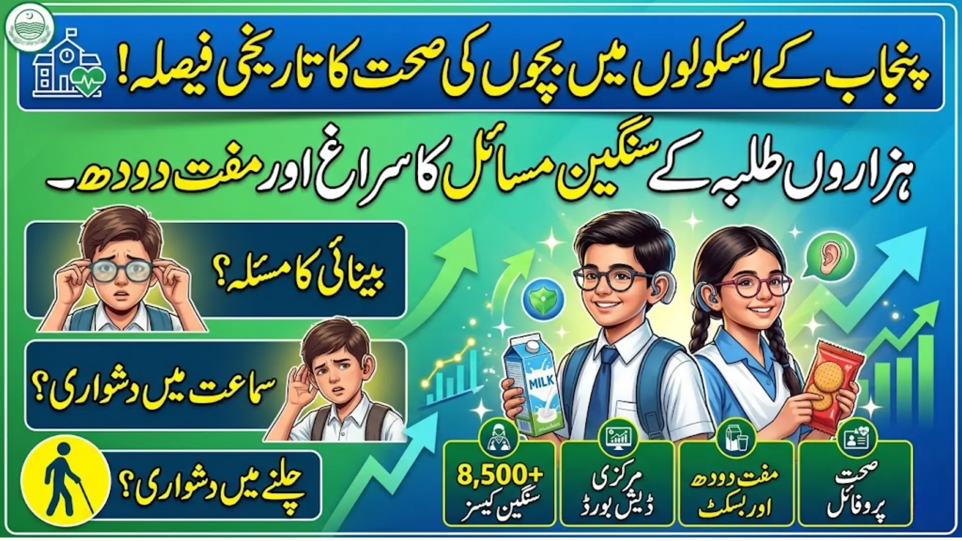 Punjab School Education Department Prepares Student Health Profiles to Improve Learning OutcomesPunjab School Education Department Prepares Student Health Profiles to Improve Learning Outcomes