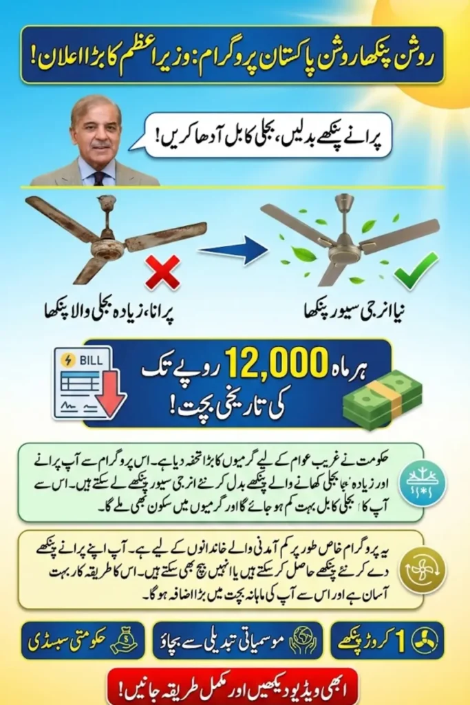 Roshan Pankha Roshan Pakistan Program Launched Save Electricity Bills with Energy-Efficient Fans Check Now