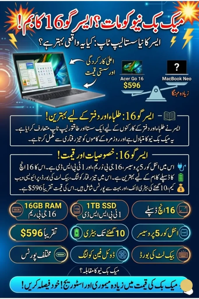 Acer Go 16 Laptop 2026 – Budget-Friendly Productivity Laptop with Intel Core 5