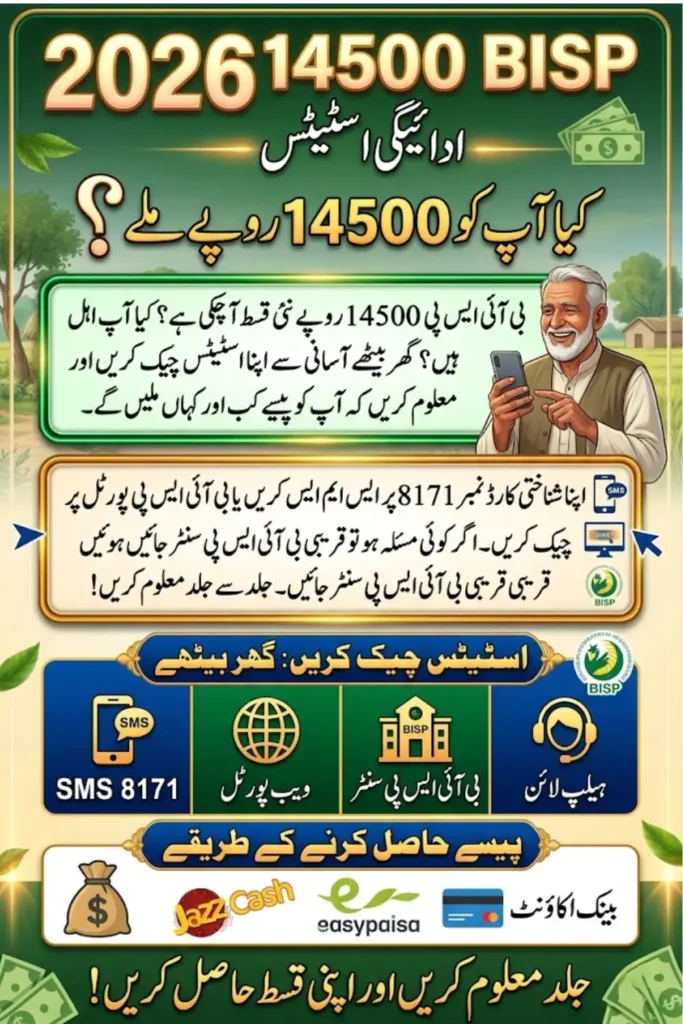 BISP 14500 Payment Status Check Through Online And Offline Method