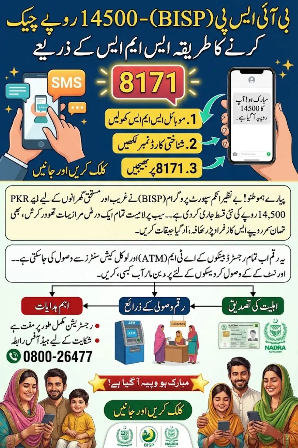 BISP Check By SMS New Registration Latest Method 2026