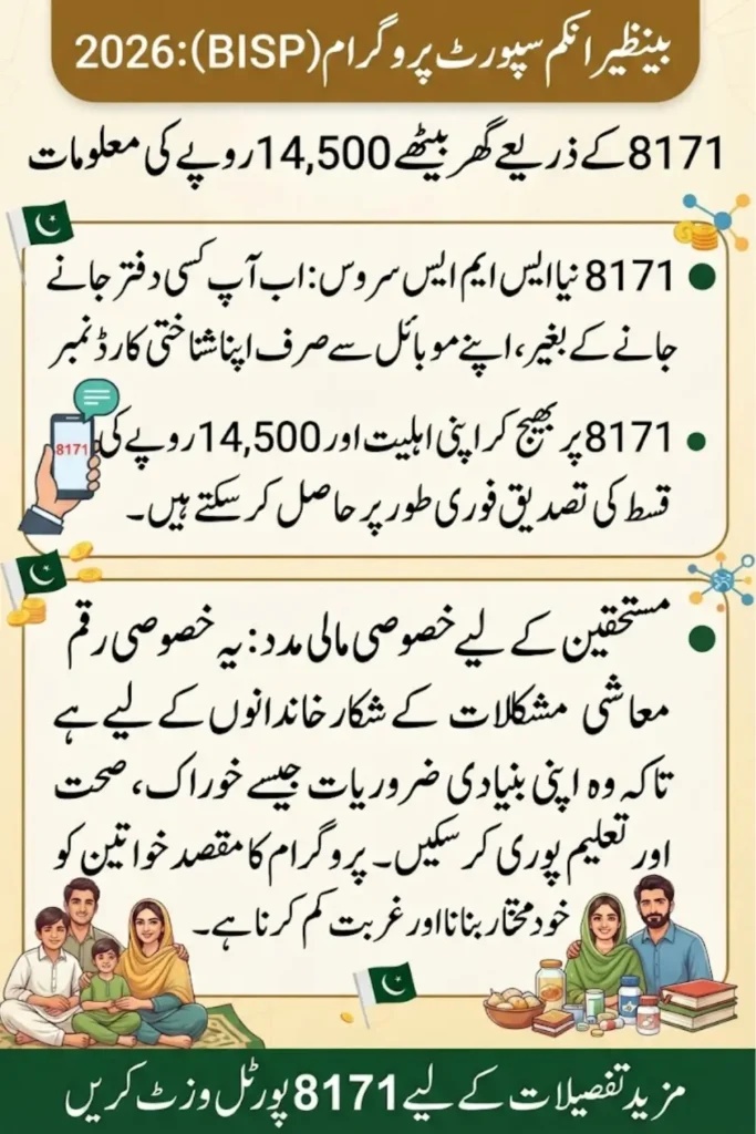 Benazir Income Support Programme 2026 8171 Check Online 14500 Step By Step Guide