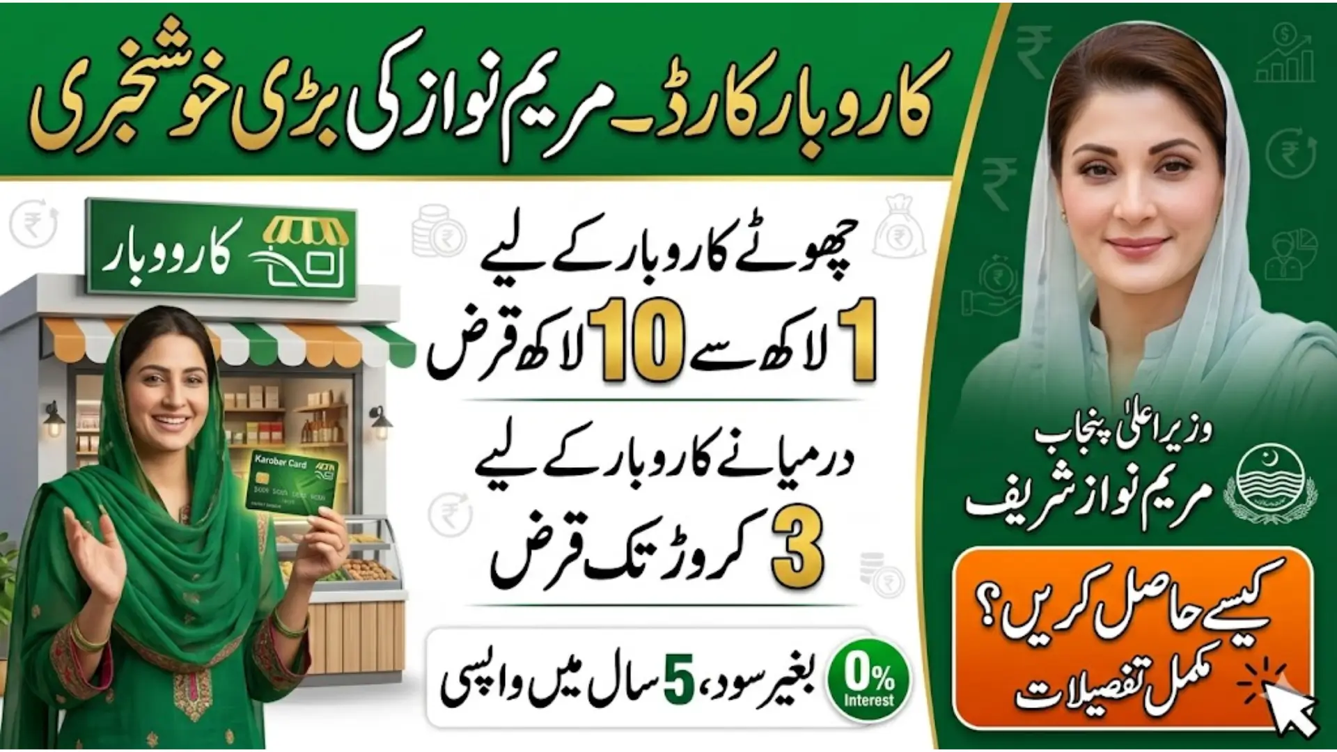 Karobar Card By Maryam Nawaz For Loan Small Business Owner Latest Update