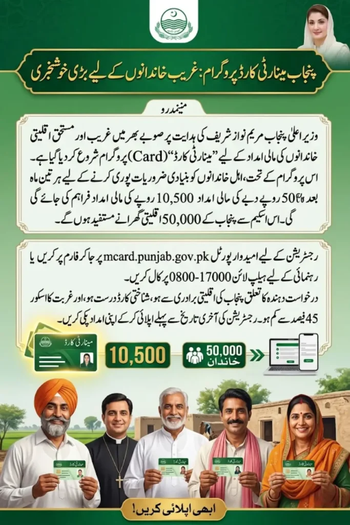 Punjab Minority Assistance Program 10500 Quarterly For Non Muslim In Punjab By Maryam Nawaz