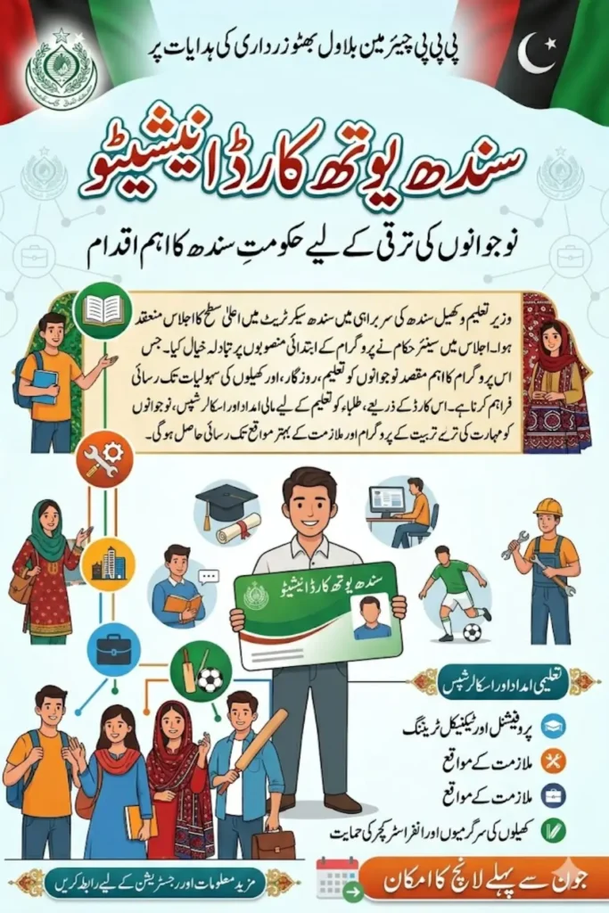 Sindh Youth Card Initiative to Provide Education, Employment and Sports Opportunities Across Province