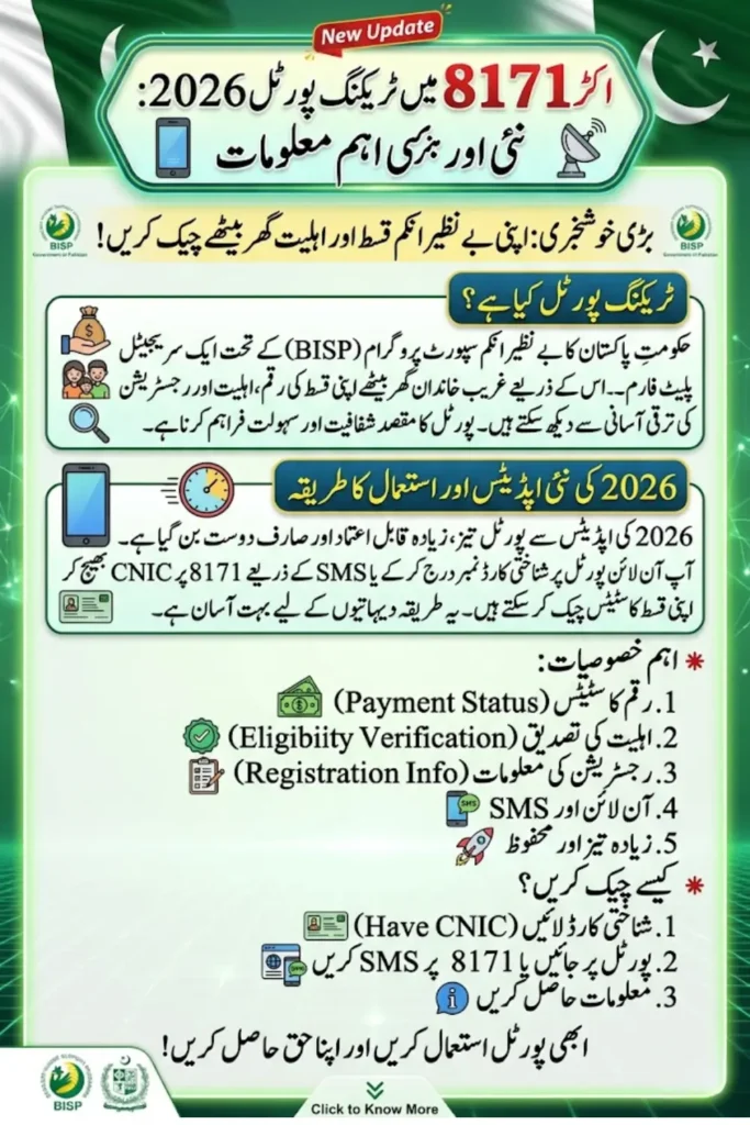 8171 Tracking Portal 2026 Check BISP Payment Status Eligibility Registration Guide