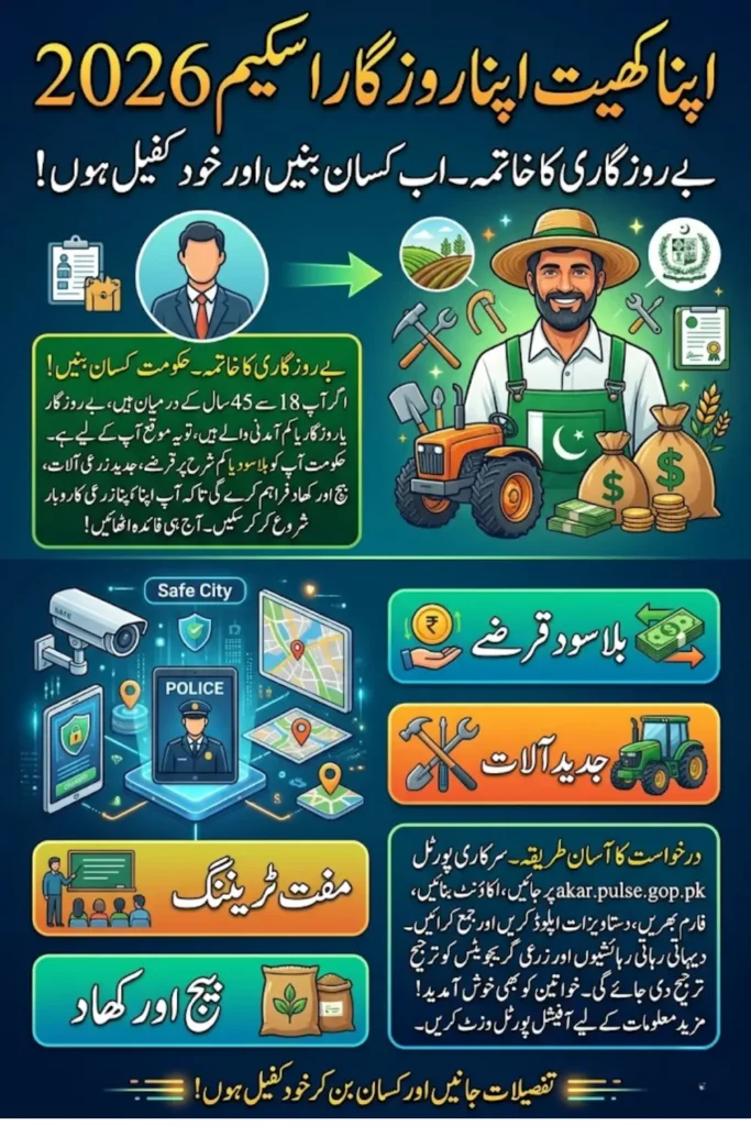 Apna Khet Apna Rozgar Schemme 2026: Eligibility Criteria, Key Features, and How to Apply Online