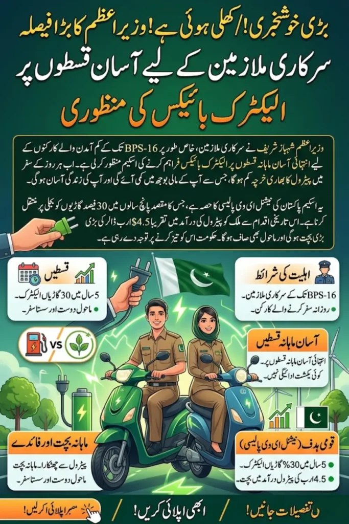 Electric Bikes for Government Employees on Easy Installments Under National EV Policy
