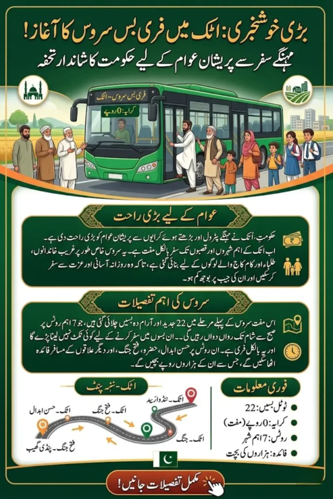 Free Transport Service Attock: District Administration Launches 22 Buses Across Seven Inter-City Routes