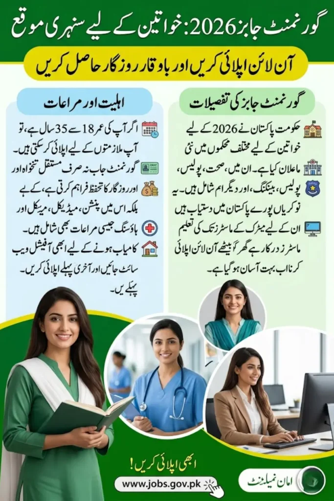 Govt Female Jobs Online Apply 2026 Complete Guide for Women in Pakistan
