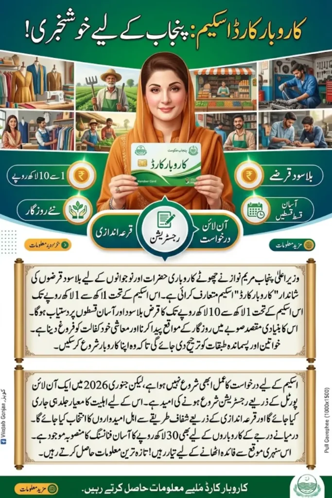 Karobar Card By Maryam Nawaz For Small Business Owner In Punjab