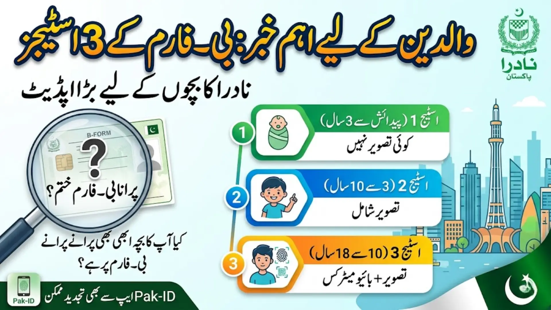 NADRA New B-Form System Pakistan: Three-Stage Child Identification Process Explained