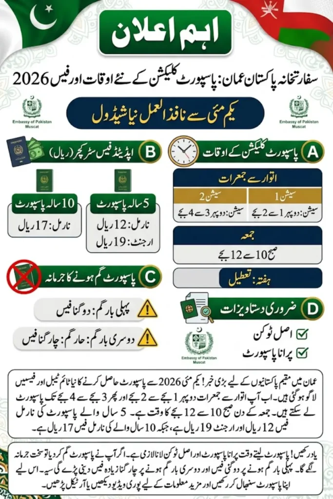 Pakistan Embassy Oman Passport Collection Timings and Fee Structure 2026 New Schedule