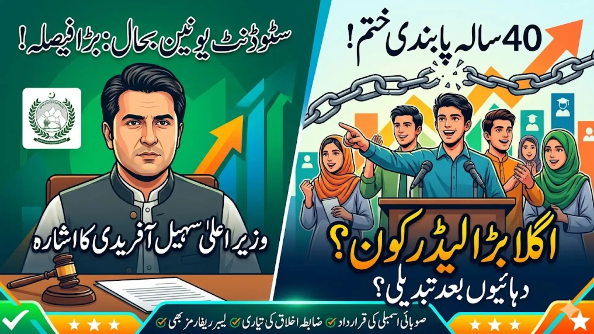 Student Unions KPK: CM Sohail Afridi Signals Revival to Strengthen Democracy and Youth Leadership