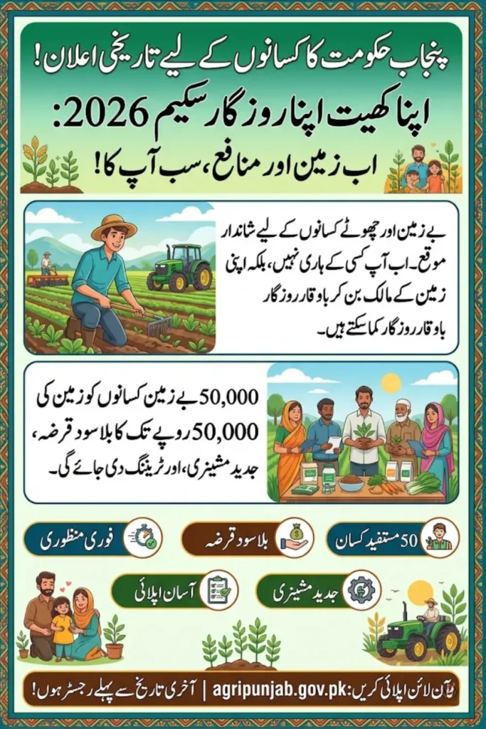 Apna Khet Apna Rozgar Scheme Apply Online 2026: Registration Process, Eligibility and Benefits