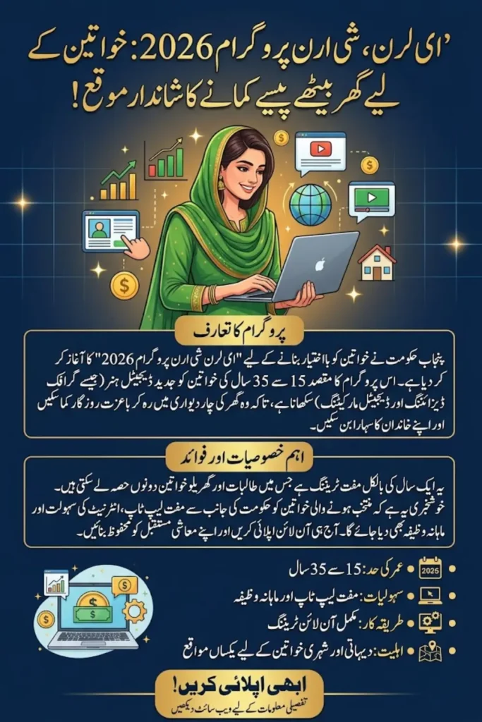 E Learn She Earn Program 2026: Complete Guide to Women Digital Skills Training, Eligibility, Benefits and Online Registration