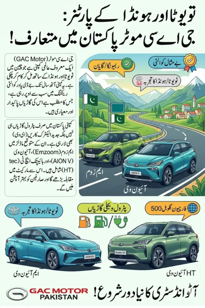GAC Motor Pakistan Entry 2026: How AION V, Emzoom & Hyptec HT Could Transform Pakistan’s Auto Industry