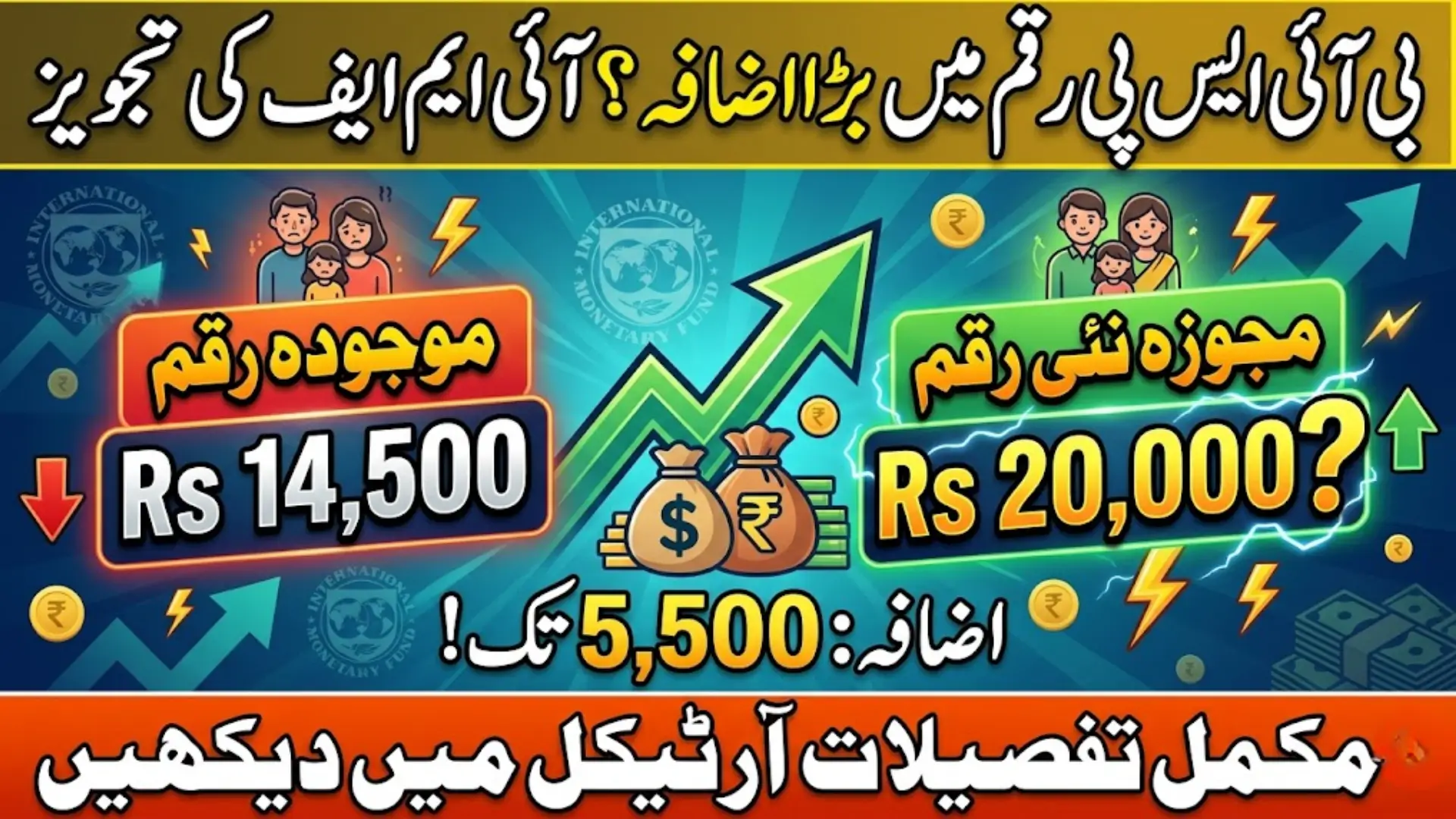 IMF Suggests Increase in BISP Payment in Pakistan: Proposed Rs. 20,000 Kafalat Stipend Under Discussion