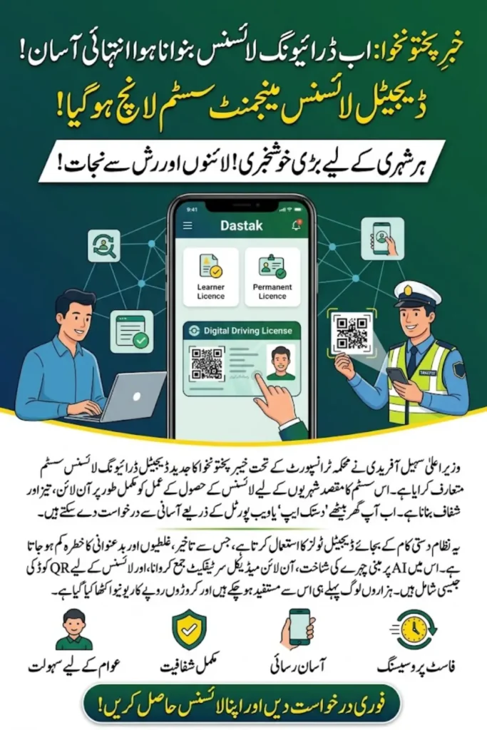 Khyber Pakhtunkhwa Digital Licence Management System Launched to Transform Driving Licence Process